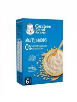 Gerber Papilla...